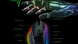 RZ01-04620100-0000 Razer Basilisk V3 Pro Wireless Gaming Mouse Razer Basilisk V3 Pro Wireless Gaming Mouse