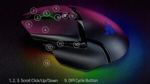 RZ01-04620100-0000 Razer Basilisk V3 Pro Wireless Gaming Mouse Razer Basilisk V3 Pro Wireless Gaming Mouse